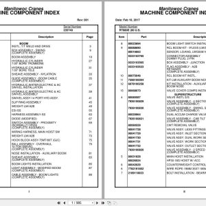Grove Crane RT880E 235740 Parts Manual 2017 (1)