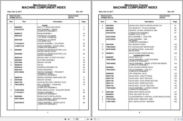 Grove Crane RT880E 235740 Parts Manual 2017 (1)