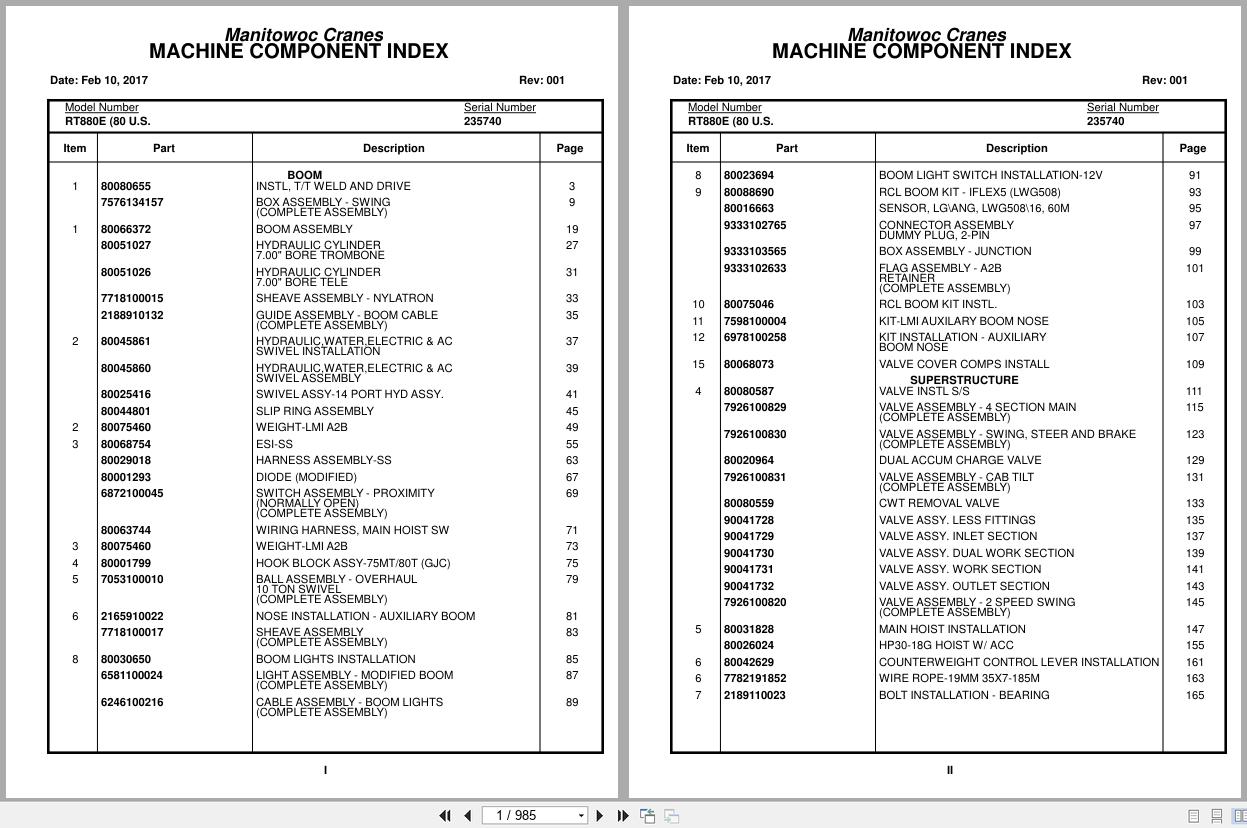 Grove Crane RT880E 235740 Parts Manual 2017 (1)