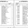 Grove Crane RT880E3 225447 Parts Manual 2012 (1)