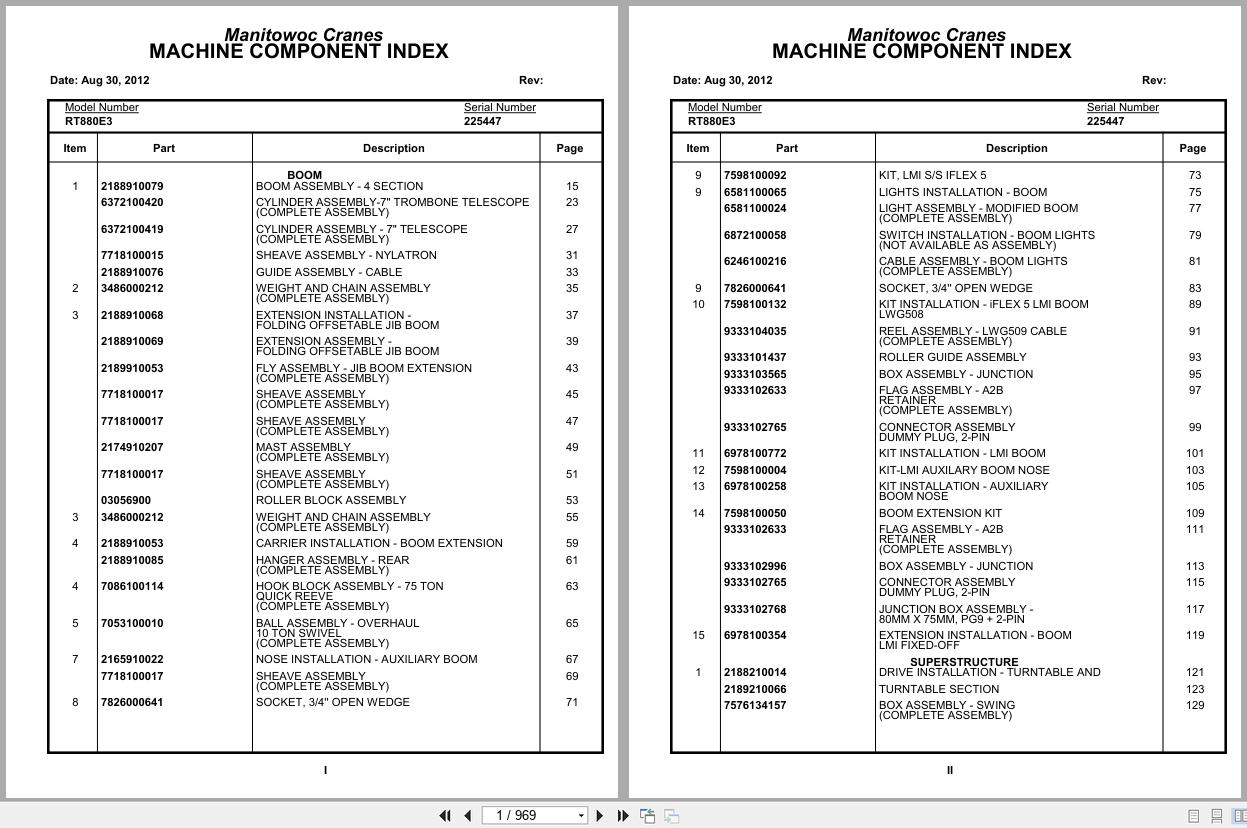 Grove Crane RT880E3 225447 Parts Manual 2012 (1)