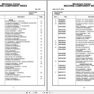Grove Crane RT880E3 225633 Parts Manual 2010 (1)