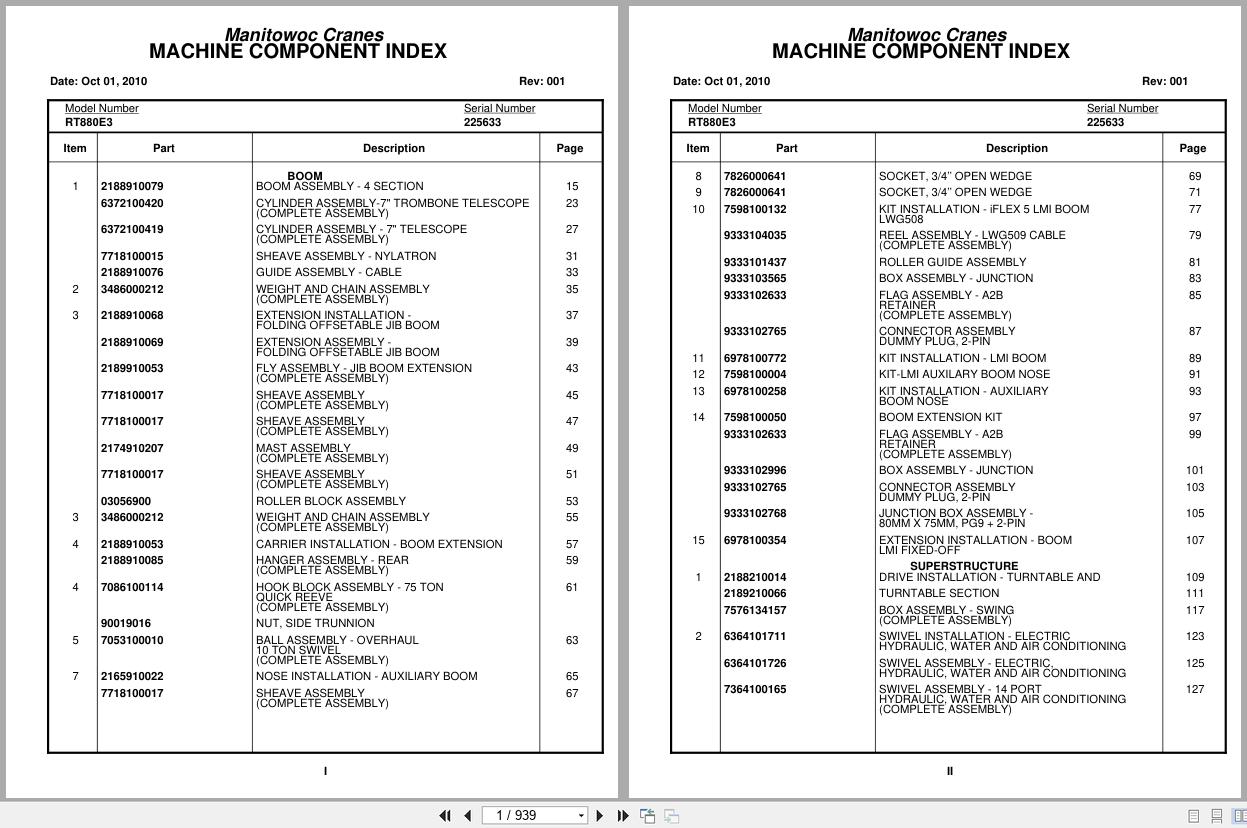 Grove Crane RT880E3 225633 Parts Manual 2010 (1)