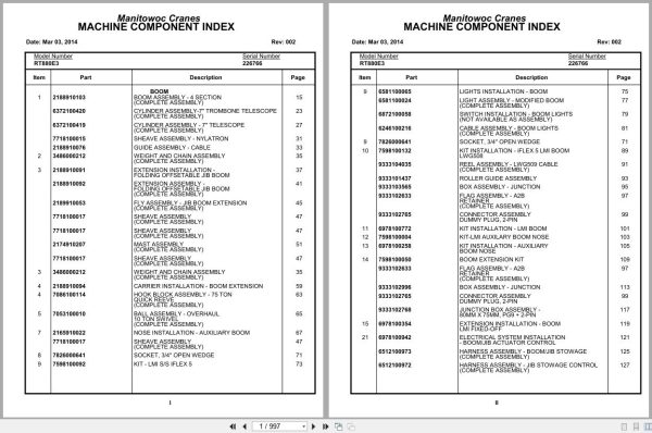 Grove Crane RT880E3 226766 Parts Manual 2014 (1)