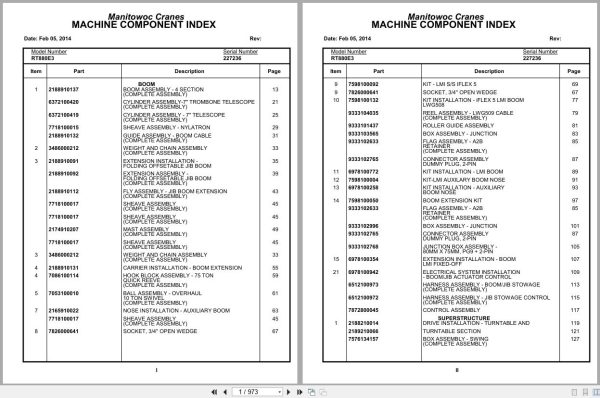 Grove Crane RT880E3 227236 Parts Manual 2014 (1)