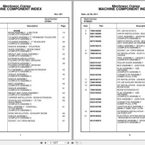 Grove Crane RT880E3 227994 Parts Manual 2011 (1)