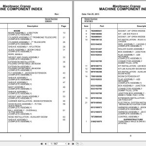 Grove Crane RT880E3 228203 Parts Manual 2013 (1)