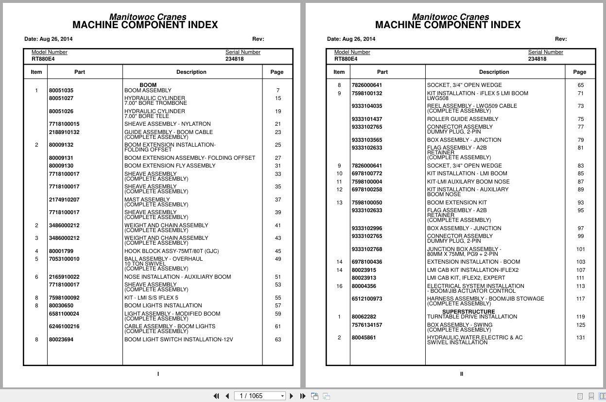 Grove Crane RT880E4 234818 Parts Manual 2014 (1)