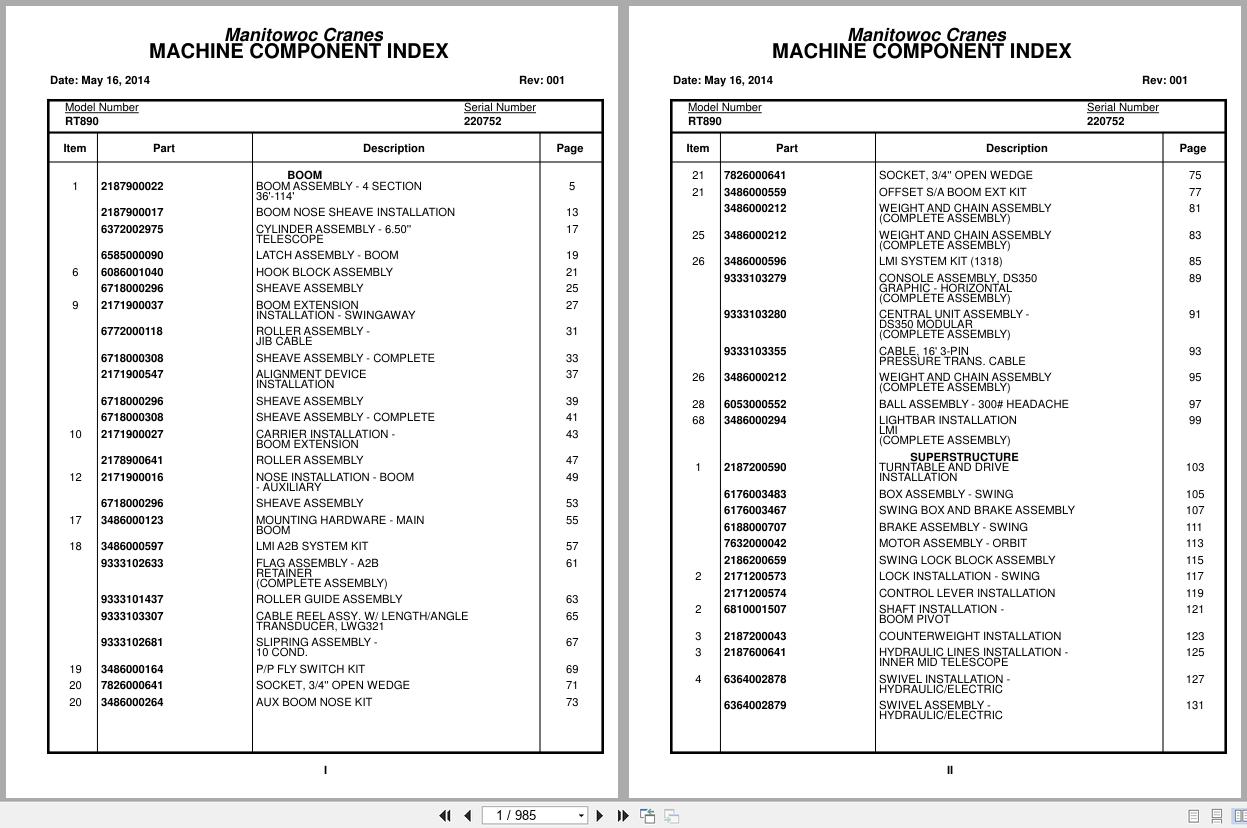 Grove Crane RT890 220752 Parts Manual 2014 (1)
