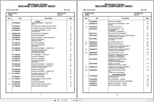 Grove Crane RT890 221712 Parts Manual 2016 (1)