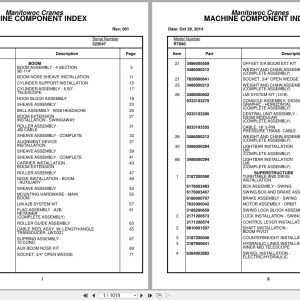 Grove Crane RT890 222047 Parts Manual 2014 (1)