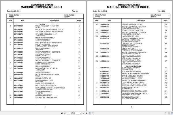 Grove Crane RT890 222047 Parts Manual 2014 (1)