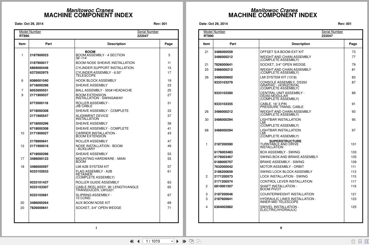 Grove Crane RT890 222047 Parts Manual 2014 (1)