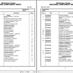 Grove Crane RT890 222272 Parts Manual 2014 (1)