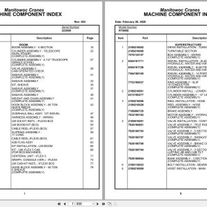 Grove Crane RT890E 223599 Parts Manual 2020 (1)