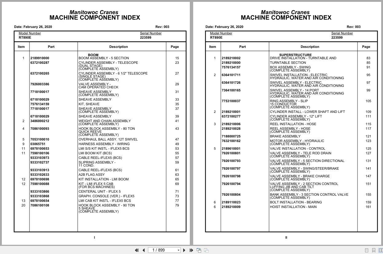 Grove Crane RT890E 223599 Parts Manual 2020 (1)