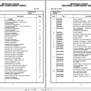 Grove Crane RT890E 223651 Parts Manual 2015 (1)