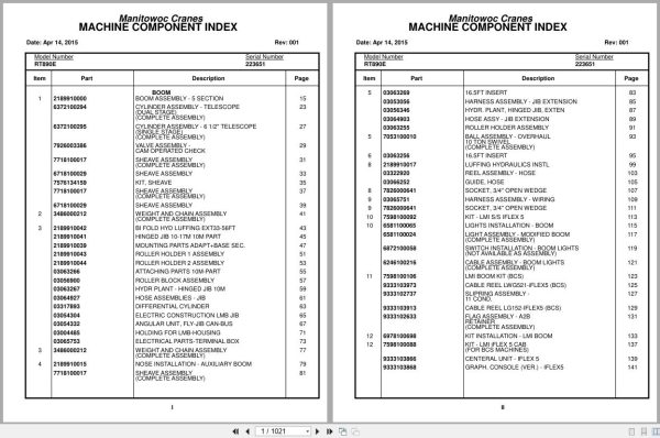 Grove Crane RT890E 223651 Parts Manual 2015 (1)