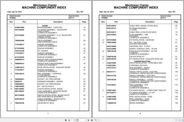 Grove Crane RT890E 223714 Parts Manual 2015 (1)