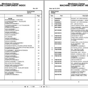 Grove Crane RT890E 223716 Parts Manual 2015 (1)