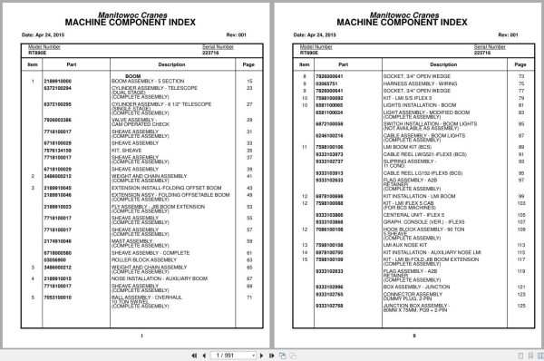 Grove Crane RT890E 223716 Parts Manual 2015 (1)