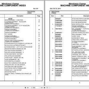 Grove Crane RT890E 223940 Parts Manual 2016 (1)