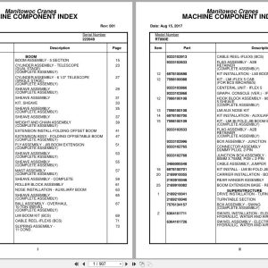 Grove Crane RT890E 223949 Parts Manual 2017 (1)