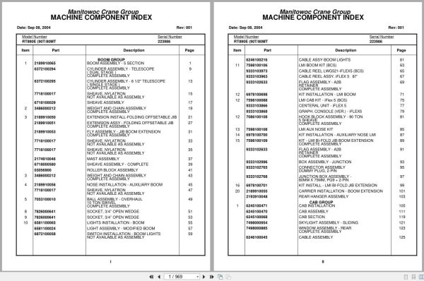 Grove Crane RT890E 223986 Parts Manual 2004 (1)