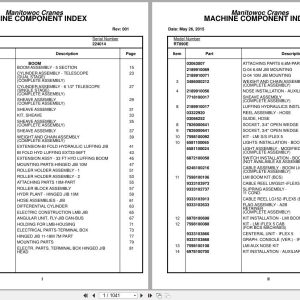Grove Crane RT890E 224014 Parts Manual 2015 (1)
