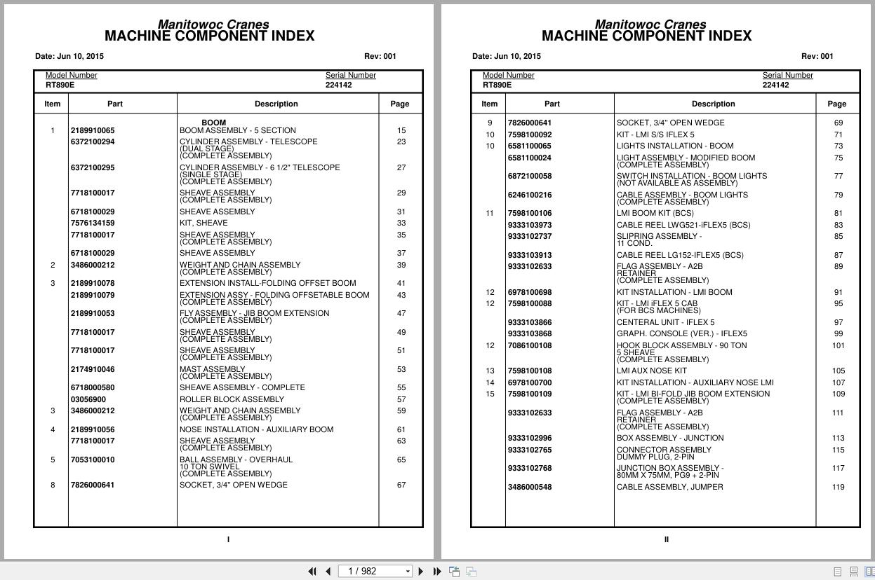 Grove Crane RT890E 224142 Parts Manual 2015 (1)