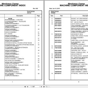 Grove Crane RT890E 224144 Parts Manual 2015 (1)