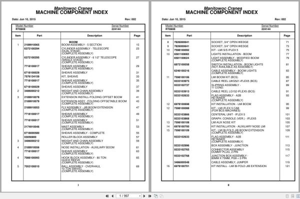Grove Crane RT890E 224144 Parts Manual 2015 (1)