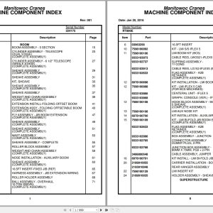 Grove Crane RT890E 224175 Parts Manual 2016 (1)