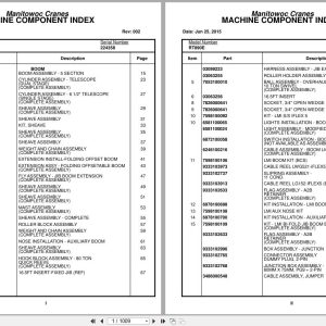 Grove Crane RT890E 224358 Parts Manual 2015 (1)