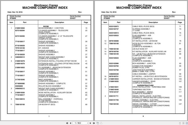 Grove Crane RT890E 224427 Parts Manual 2016 (1)