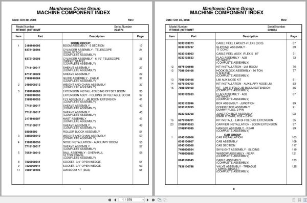 Grove Crane RT890E 224874 Parts Manual 2008 (1)