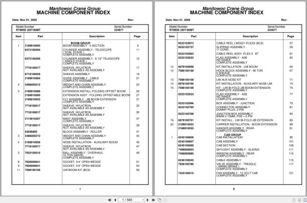 Grove Crane RT890E 224877 Parts Manual 2005 (1)