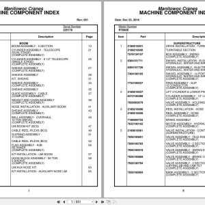 Grove Crane RT890E 225178 Parts Manual 2016 (1)