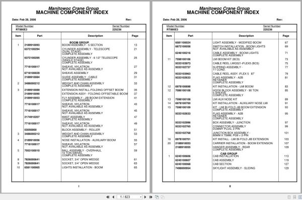 Grove Crane RT890E 225236 Parts Manual 2006 (1)