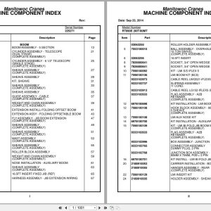 Grove Crane RT890E 225271 Parts Manual 2014 (1)