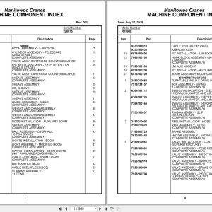 Grove Crane RT890E 226875 Parts Manual 2019 (1)