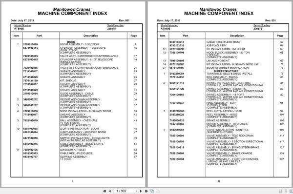 Grove Crane RT890E 226875 Parts Manual 2019 (1)