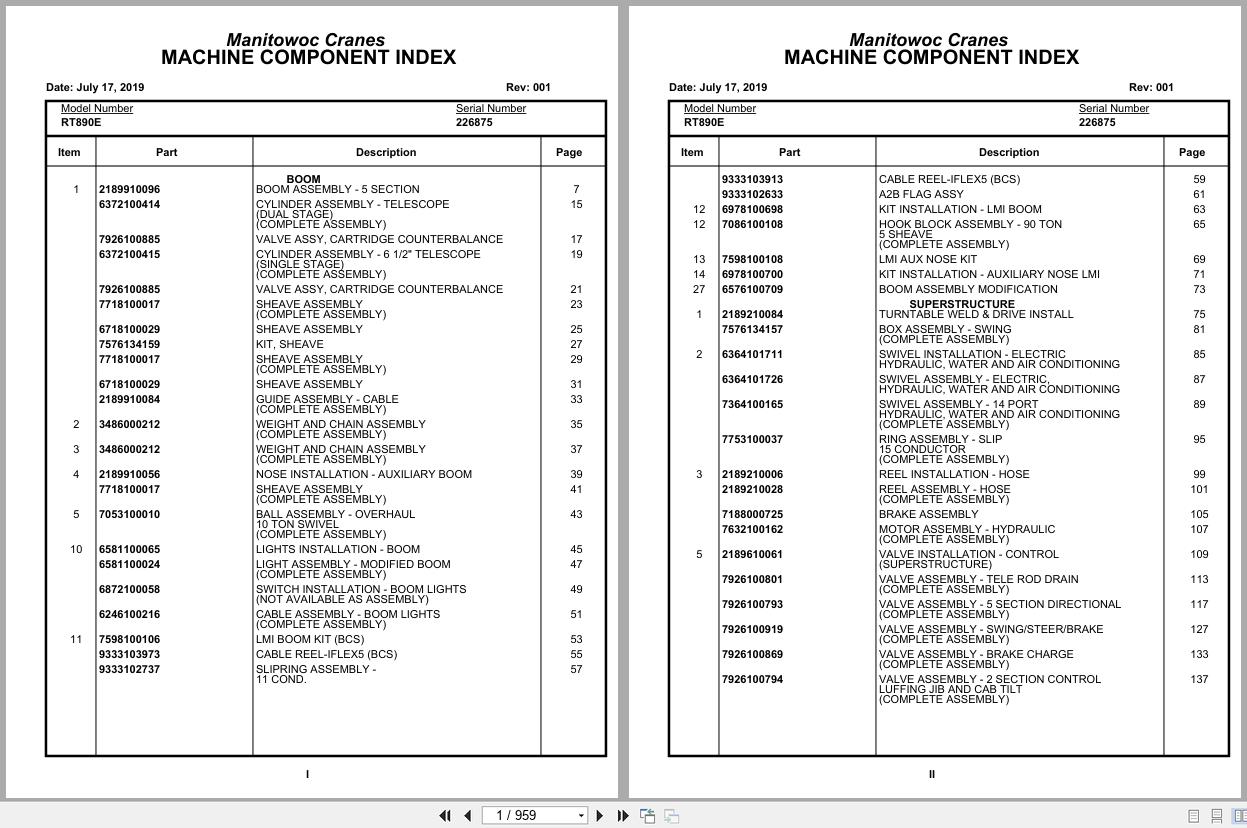 Grove Crane RT890E 226875 Parts Manual 2019 (1)