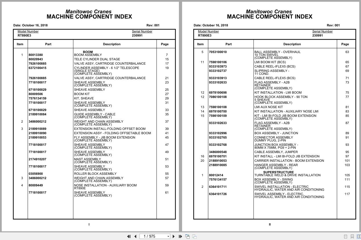 Grove Crane RT890E 230991 Parts Manual 2018 (1)