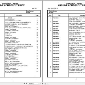 Grove Crane RT890E 231556 Parts Manual 2016 (1)