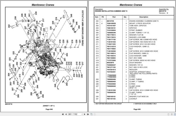 Grove Crane RT890E 231556 Parts Manual 2016 (2)