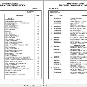 Grove Crane RT890E 231589 Parts Manual 2011 (1)
