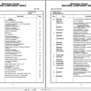Grove Crane RT890E 231834 Parts Manual 2011 (1)