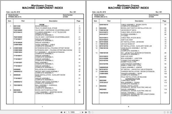 Grove Crane RT890E 231904 Parts Manual 2019 (1)