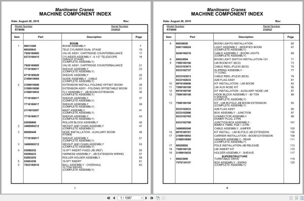 Grove Crane RT890E 232022 Parts Manual 2019 (1)